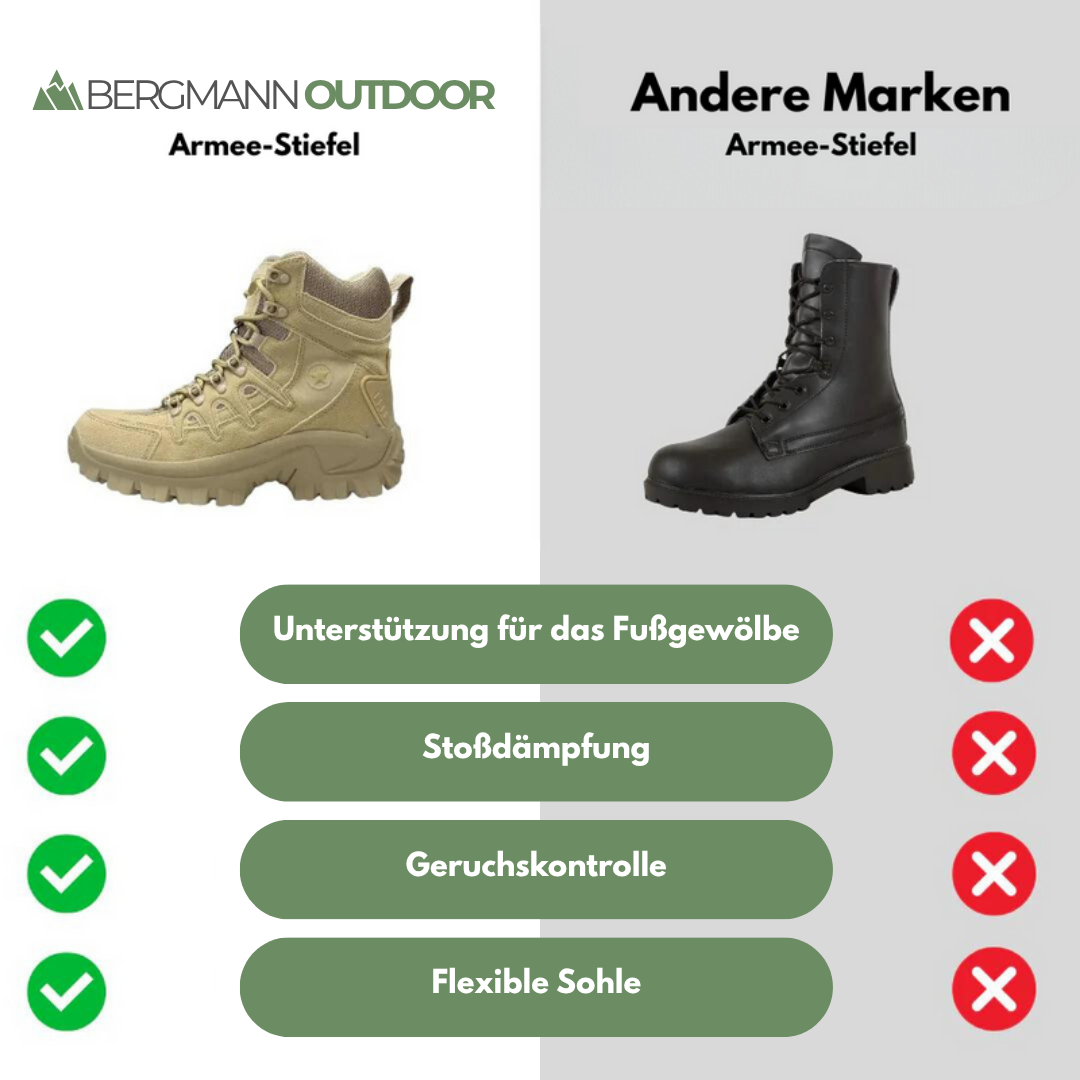 Bergmann Outdoor - Wasserdichte Stiefel