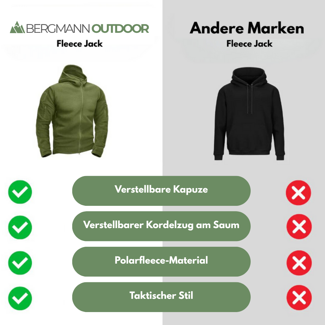 Fleecejacke - Outdoor - Männer