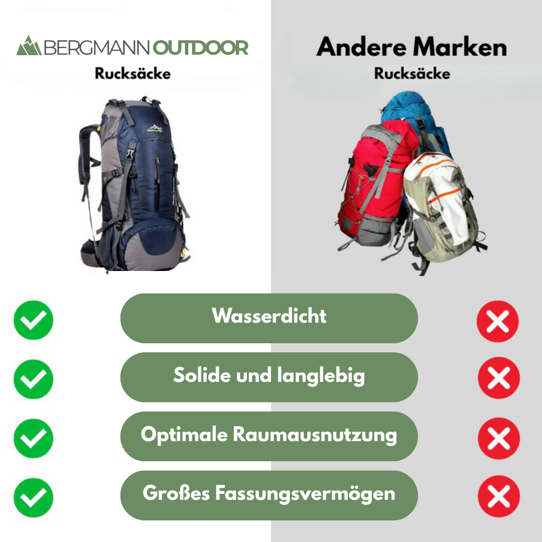 Bergmann Outdoor - 45L Rucksack - Wasserdicht