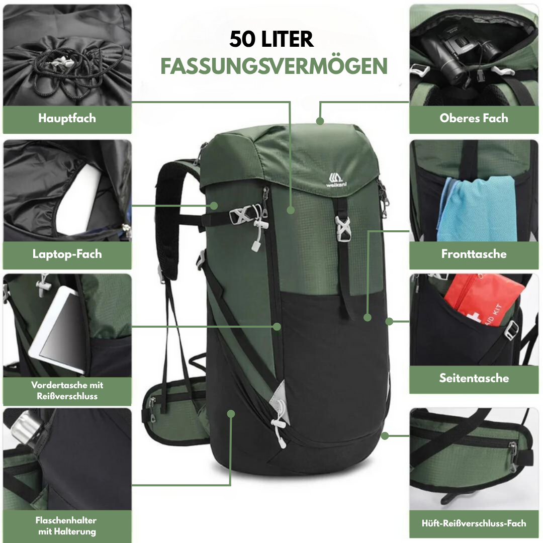 Premium-Rucksack - Wasserdicht - Nylon